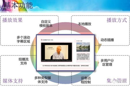 智慧办公 集团总部智能办公系统解决方案 ppt