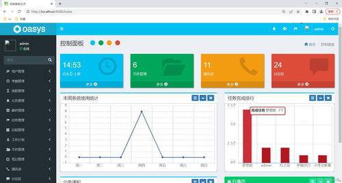 基于ssm springboot mysql bootstrap的oa在线办公自动化管理系统